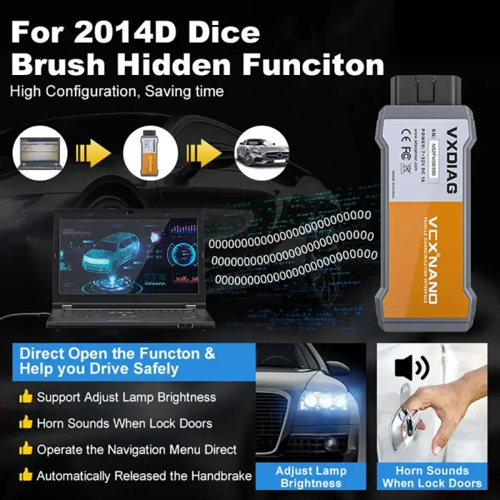 VXDIAG VCX NANO 2014D DICE Diagnostic Tools Full System Diagnoses J2534 On Line ECU Programming