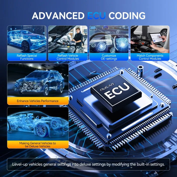 MUCAR 892BT Scan Tool Full System Diagnosis AI-Assisted ECU Coding 35 Services With CANFD DOIP