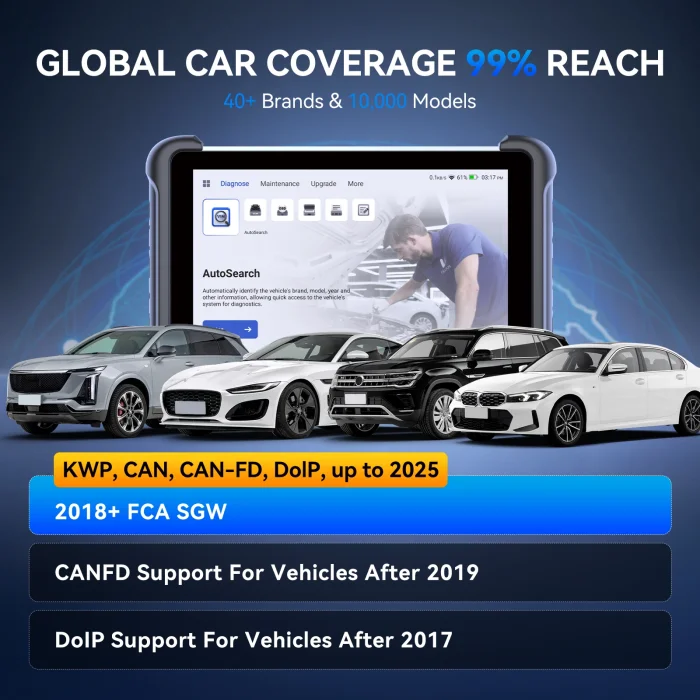 AI-assisted OBD2 scanner