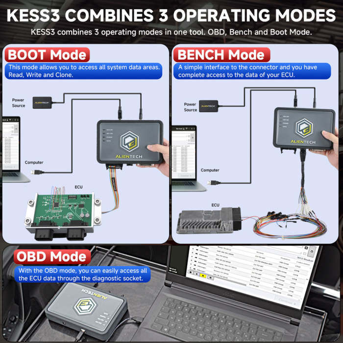 Alientech KESS V3 programming  tool