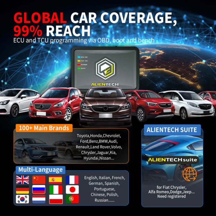 KESS V3 ecu tuning tool