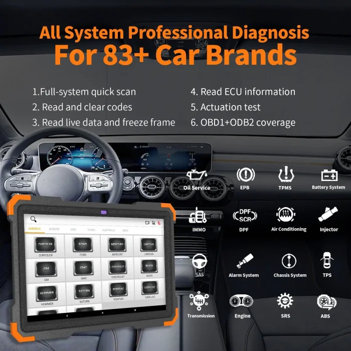 NexzDAS NS366S 17 special functions