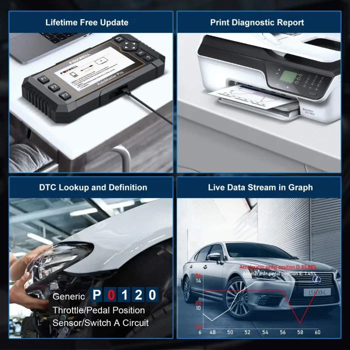 EPB reset tool