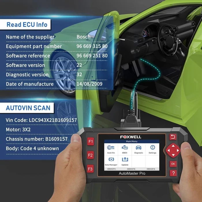 OBD2 diagnostic scanner