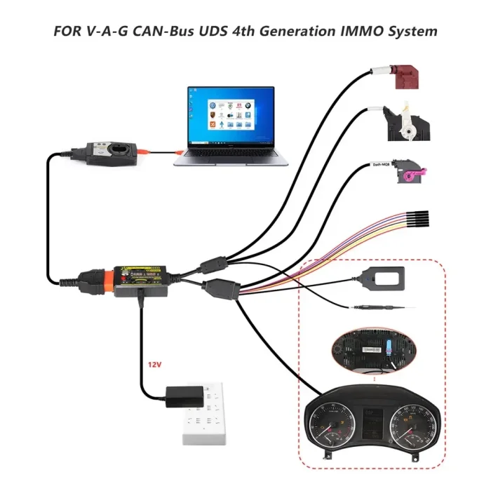 MQB IMMO4