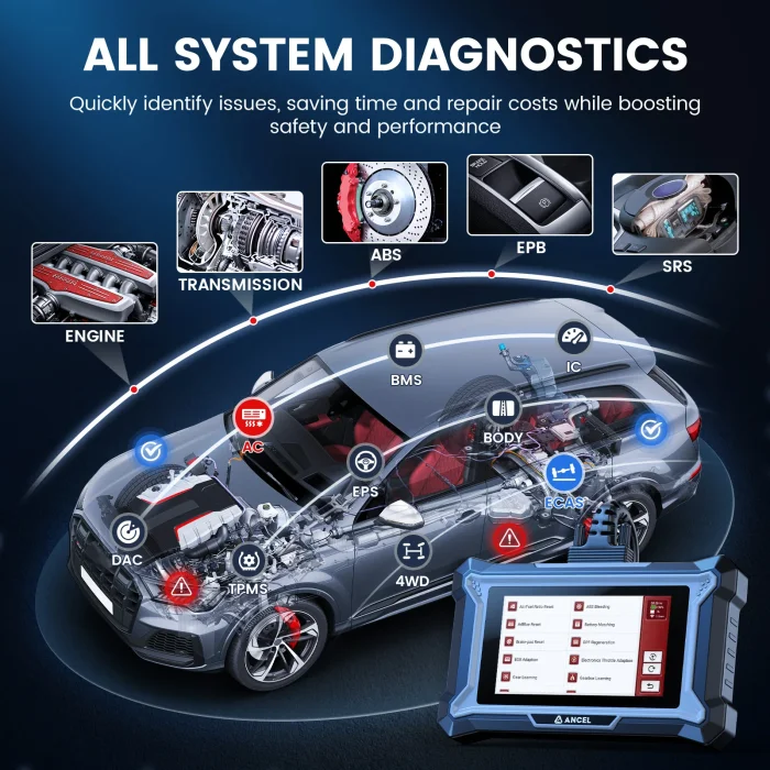 ANCEL DS200 Diagnostic Tool