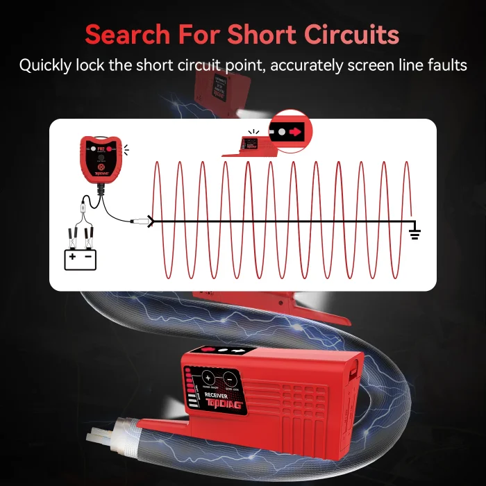 electrical diagnostic tool