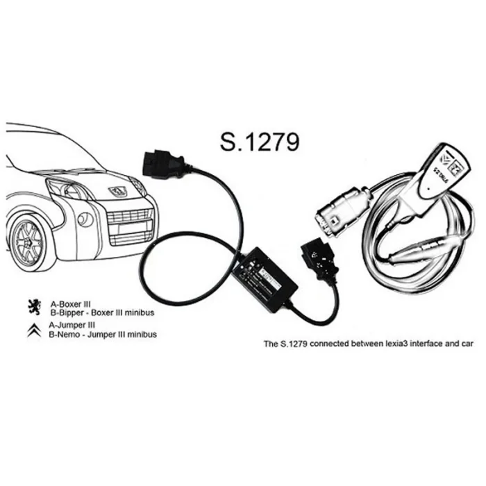Obd Diagnostic Cable Module S1279 Interface for Lexia3 PP2000 Diagnostic Tool
