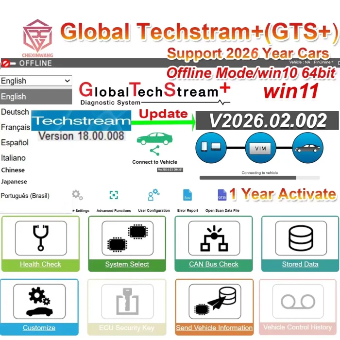 Global TechStream Plus