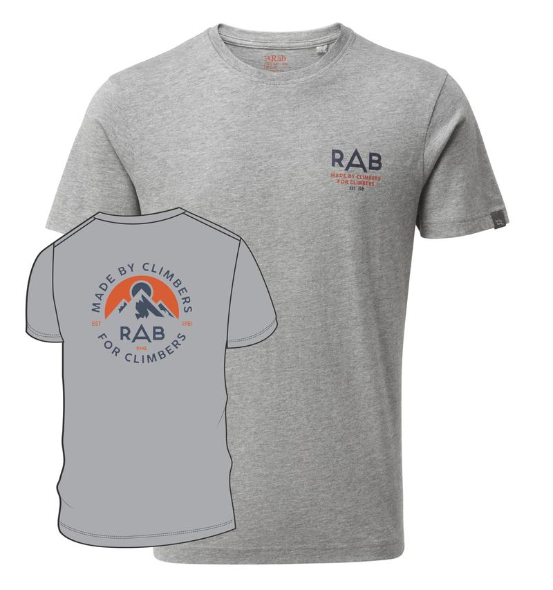 rab stance