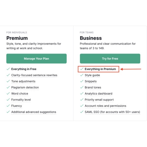 【STABLE Account!】Grammarly Premium 1/3/6/12 month SOLO