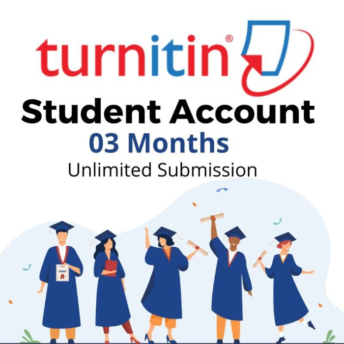 Turnitin Student Account renew plagiarism check