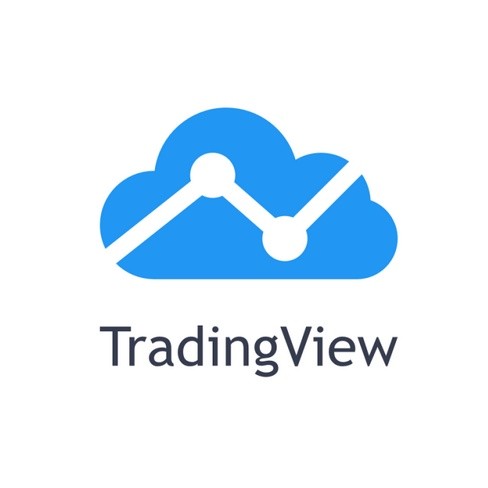 Tradingview【Premium Account】Free realtime data for NYSE by Cboe BZX PRIVATE ACCOUNT