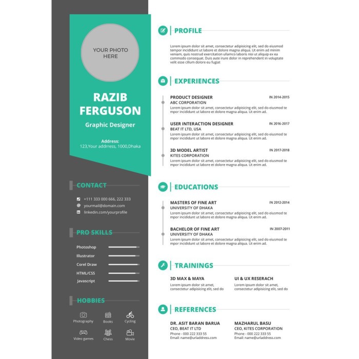 330+12 Sets Premium Resume Template Bundle with CV and Cover Letter [Format Microsoft Word/ PowerPoint/ Psd/ Ai]