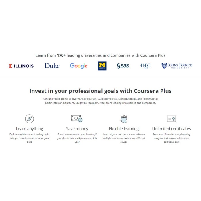 Coursera Plus Personal Account | Existing Account | Professional Certificate included |