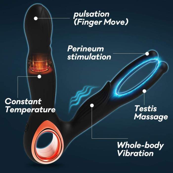 Sitmulab Male Vibrating Prostate Massager