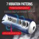 Sitmulab™ Electric Male Masturbator Cup with 5 Powerful Vacuum Suction 7 Vibrating Modes Oral Masturbators