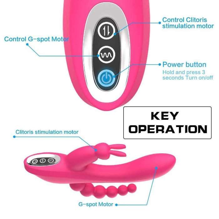 Sitmulab™ 3-in-1 7 Vibrating Modes Rabbit G-Spot Stimulator Anal Dildo Vibrator