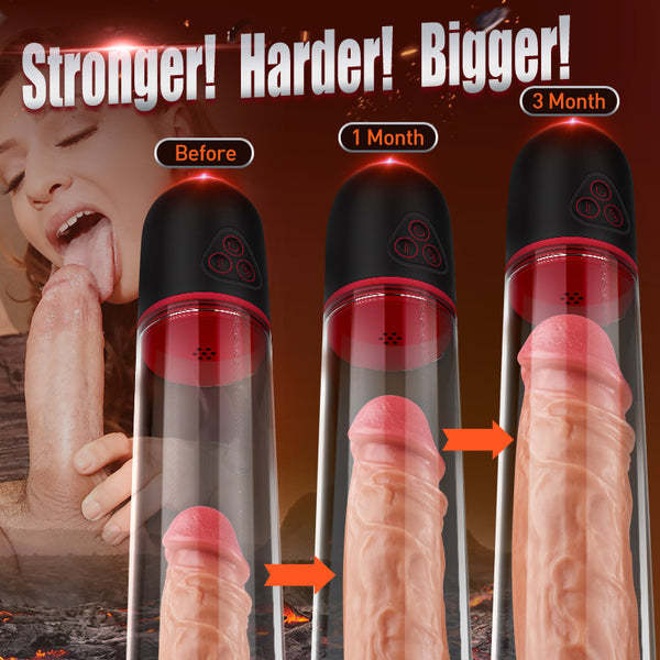 S-HAND 9 Vibrating 9 Sucking Male Masturbator Penis Enlargement Pump