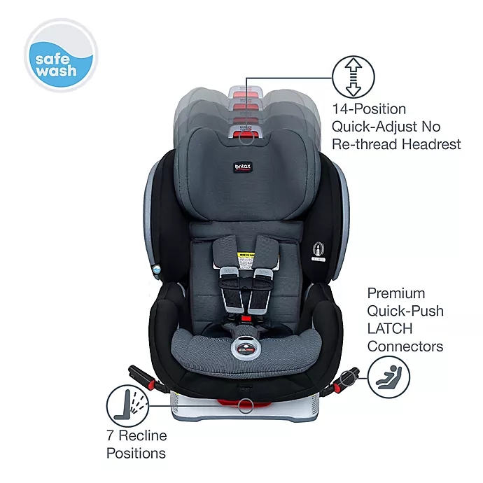 Britax Advocate Tight Safewash, When To Adjust Britax Car Seat Straps