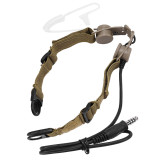 SINAIRSOFT Tactical Throat Vibration Mic Headphone Headset Microphone NATO Plug for Radio