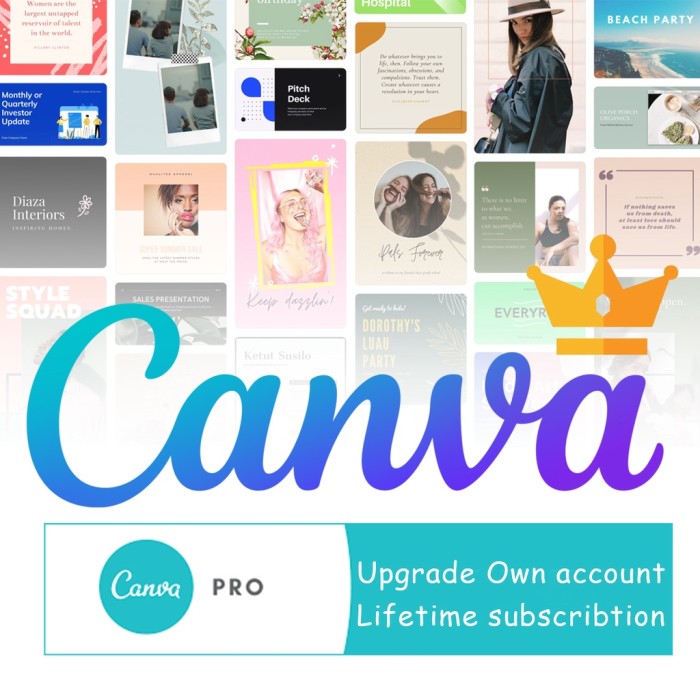 Canva Pro Lifetime subscription Upgrade | Background Remove | Unlimited Storage | Pro Template | Magic Resize | EDU