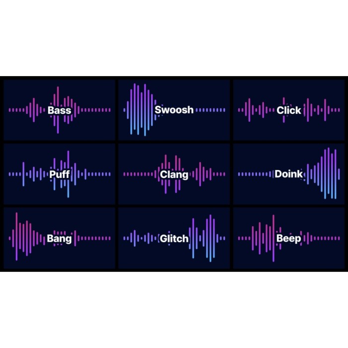 [⭐️⭐️⭐️⭐️⭐️] 1000++ Essential Sound Effects V2 🔥 Sound Effect Pack for video edit Royalty free，FCPX，Premiere Pro