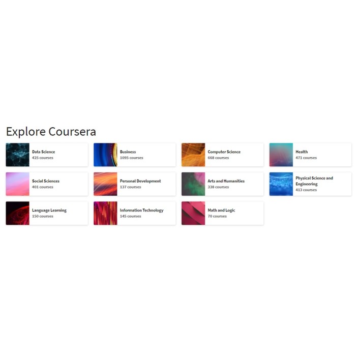 Coursera Plus PREMIUM Account | UNLIMITED Professional Certificate included | Unlimited Access to 5000+ COURSES