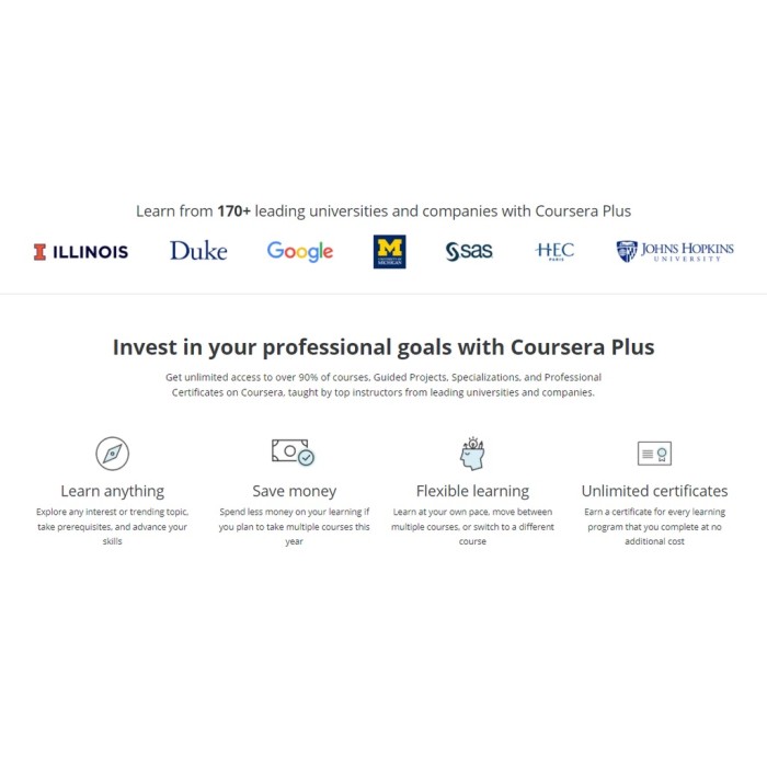 Coursera Plus PREMIUM Account | UNLIMITED Professional Certificate included | Unlimited Access to 5000+ COURSES