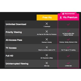 Viu Premium 🔥 (Latest Version 2022) | Lifetime Premium | Unlimited Download | -Android