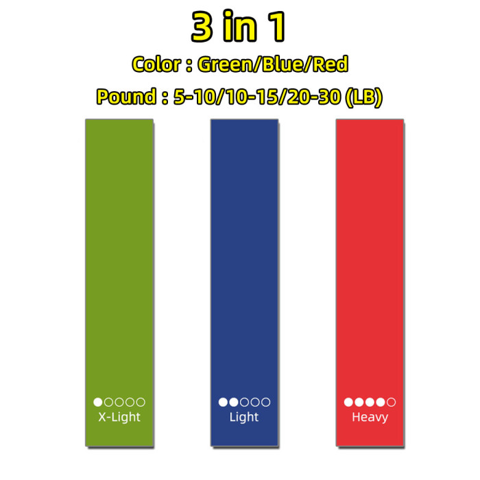 Resistance Bands Booty Hand Rubber Fitness Band Elastic Sports Equipment Training Sport Puuta Box Thigh Silicone Super Exercise