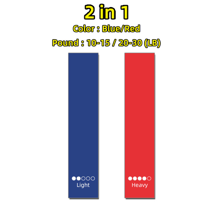 Resistance Bands Booty Hand Rubber Fitness Band Elastic Sports Equipment Training Sport Puuta Box Thigh Silicone Super Exercise