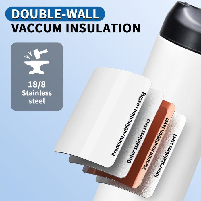 US Warehouse 20oz sublimation sports water bottle