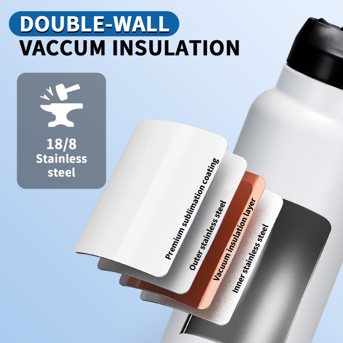 US Warehouse 20oz/32oz sublimation straight sports water bottle
