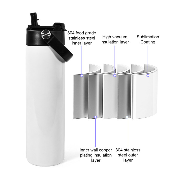 RTS US Warehouse 20oz sublimation water bottle with handle lid