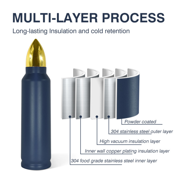 China Warehouse 25/50PCS 17oz Powder Coated Shot Tumbler