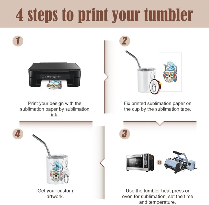 US Warehouse 3oz white sublimation straight mini Cup with keychains