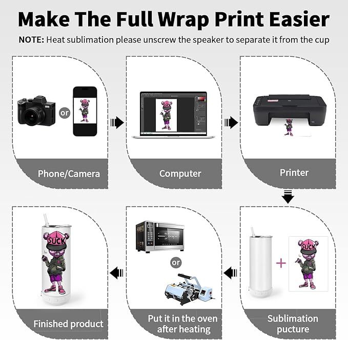 RTS US Warehouse 20oz Sublimation Straight Speaker tumbler