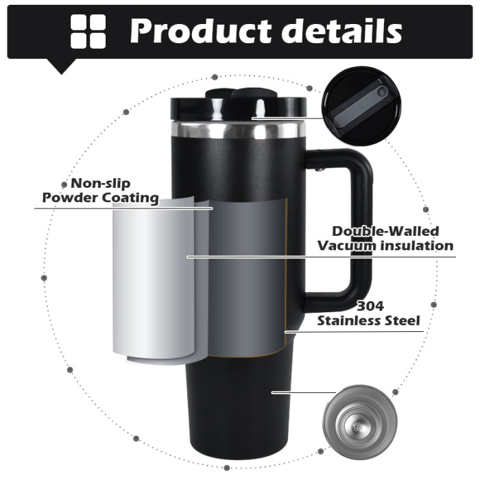 RTS US Warehouse H2 40OZ powder coated tumblers(Not for sublimation)