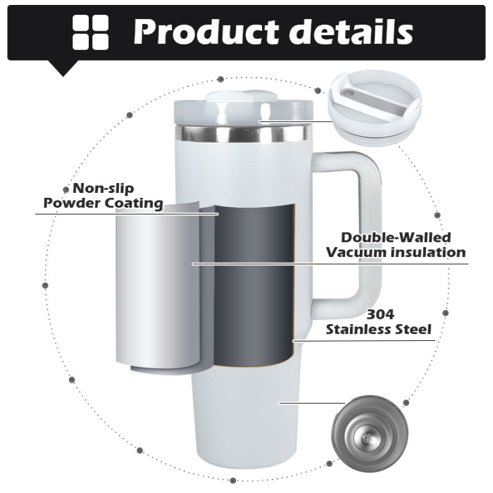 US Warehouse H2 white 40OZ powder coated tumblers(Not for sublimation)
