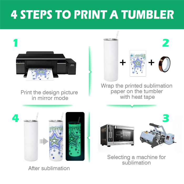 RTS US Warehouse Glow In The Dark 20oz Sublimation Straight Skinny Tumbler