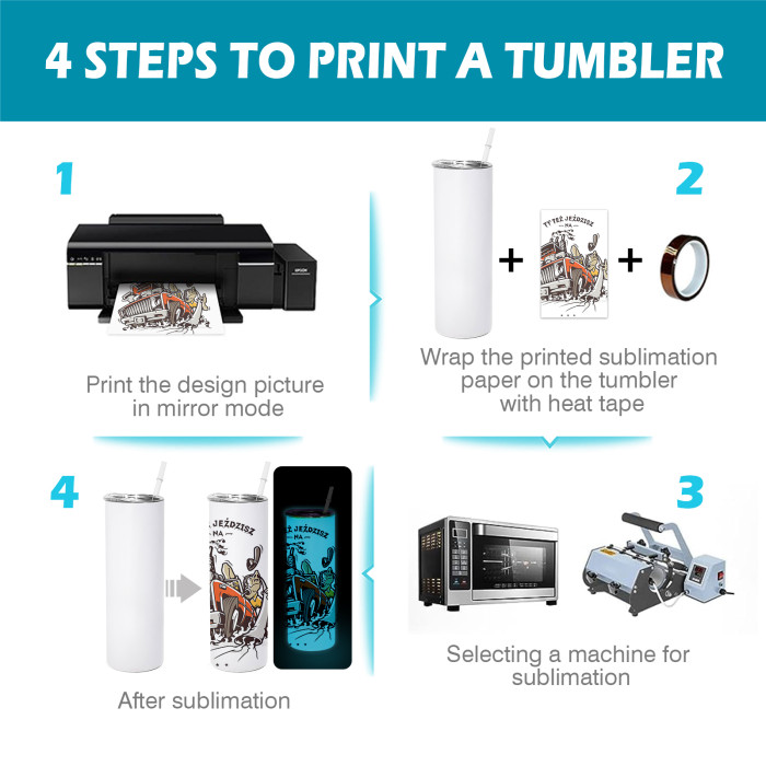 RTS US Warehouse Glow In The Dark 20oz Sublimation Straight Skinny Tumbler