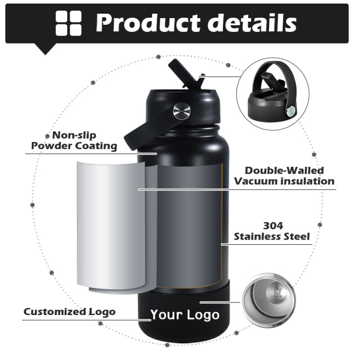 US Warehouse 18oz/32oz Powder Coated  Sports Water Bottle with silicone bottom