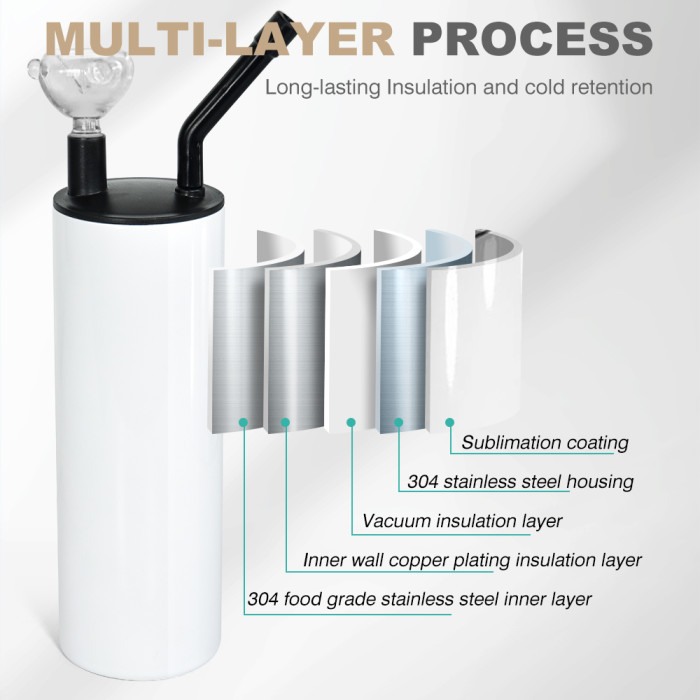 US Warehouse 20oz sublimation hookah tumblers