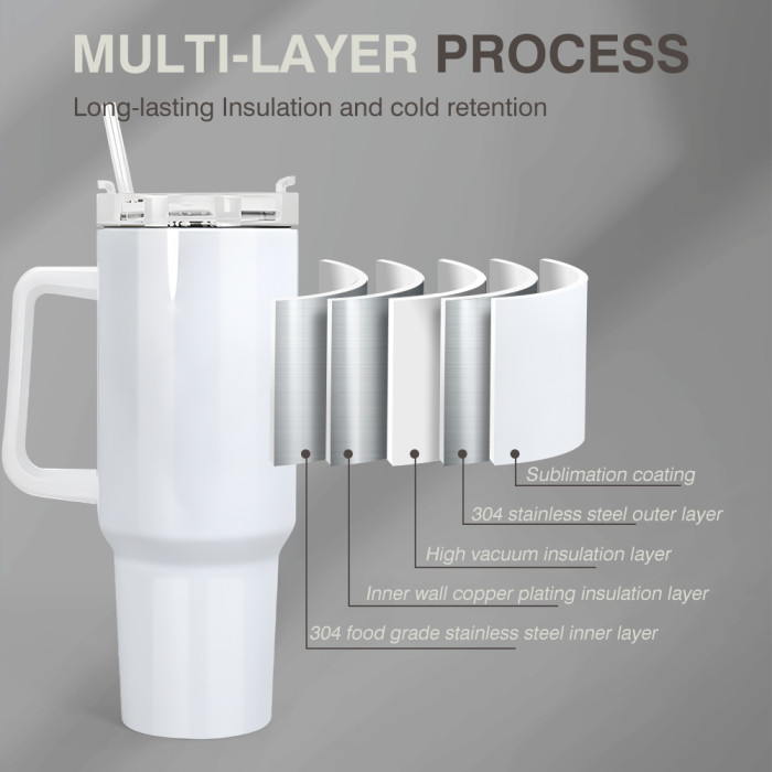RTS US Warehouse 40OZ white sublimation blanks tumbler with handle