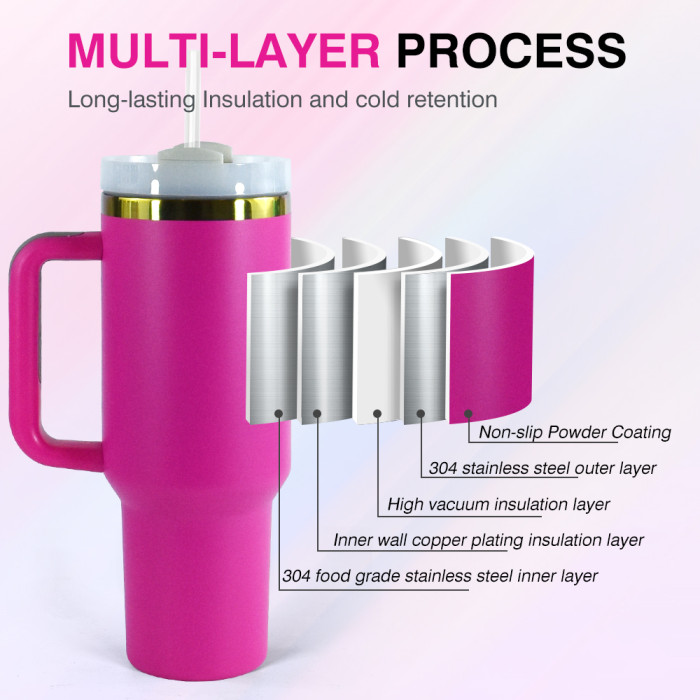 RTS US Warehouse 40OZ powder coated tumbler with rainbow plated(Not for sublimation)