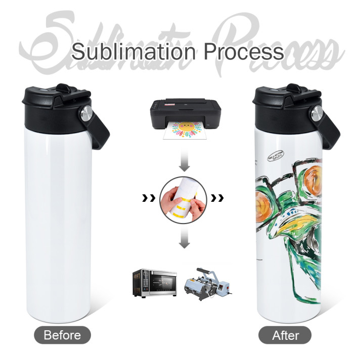 RTS US Warehouse 20oz sublimation water bottle with handle lid