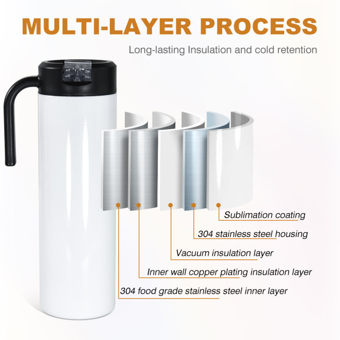 China warehouse 20oz sublimation tumblers with handle lids