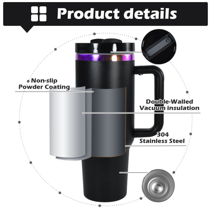 US Warehouse H2 40OZ Powder Coated Tumbler with Purple Plated(Not for sublimation)