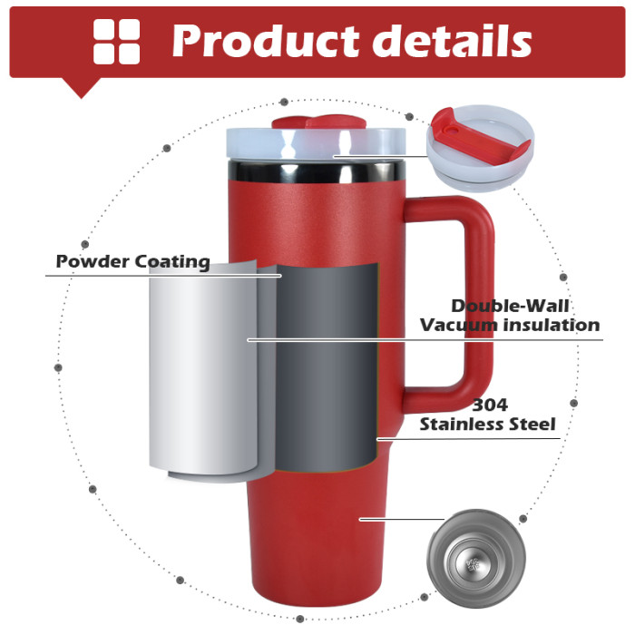 US Warehouse H2 40OZ Powder Coated Tumbler with Gun-Gray Plated(Not for sublimation)